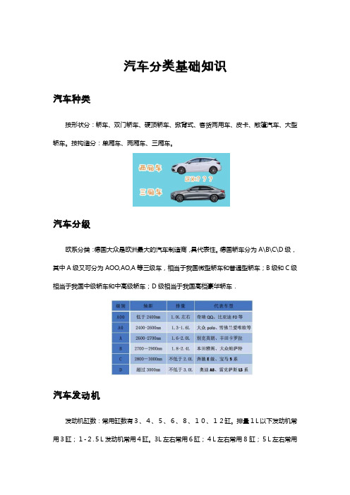 汽车分类基础知识