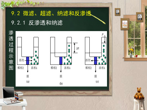 纳滤和反渗透