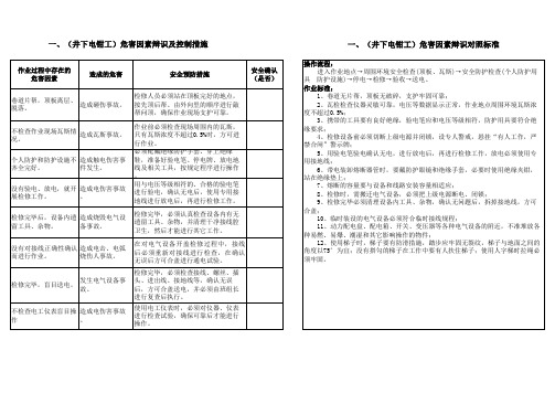 机电专业岗位危害因素辩识及控制措施