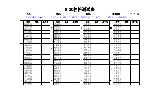 DISC性格测试表(自动版) (1)