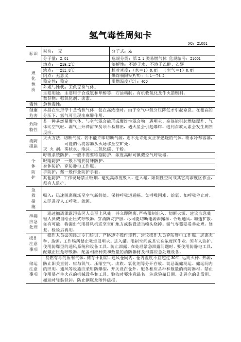 氢气毒性周知卡