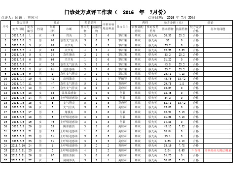 7月份处方点评表格