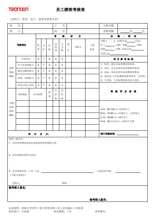 工厂员工绩效考核表