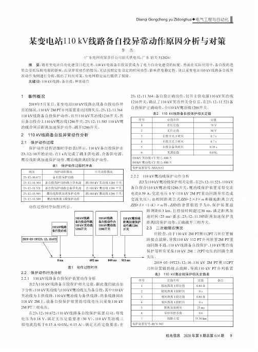 某变电站110kv线路备自投异常动作原因分析与对策