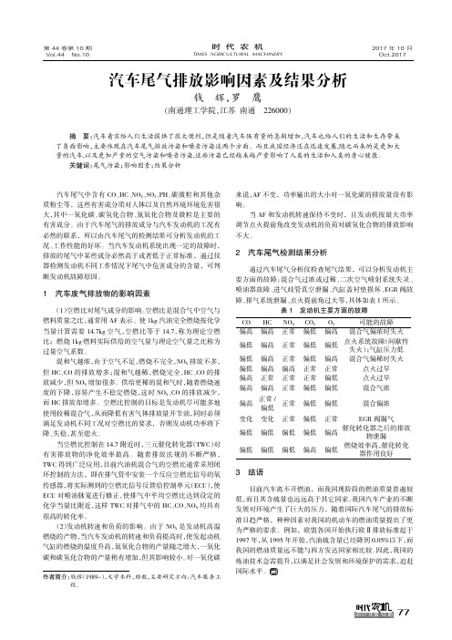 汽车尾气排放影响因素及结果分析