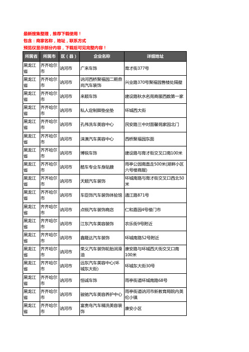 新版黑龙江省齐齐哈尔市讷河市汽车装潢企业公司商家户名录单联系方式地址大全28家