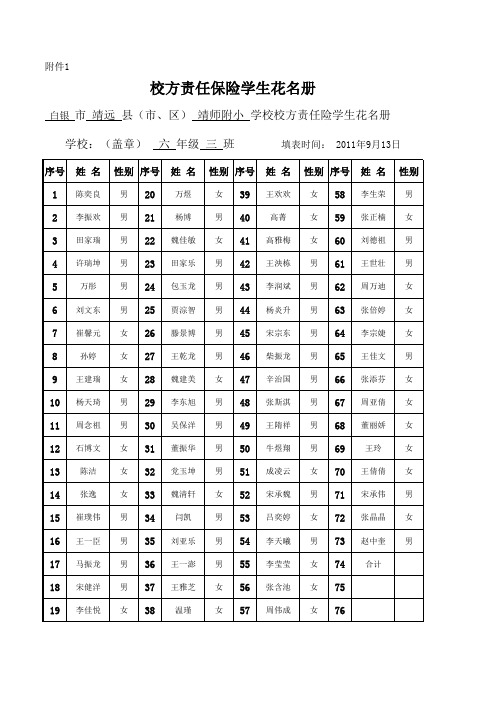 校方责任保险学生花名册24