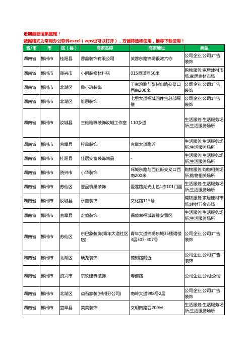 2020新版湖南省郴州市装修工商企业公司商家名录名单黄页联系号码地址大全411家