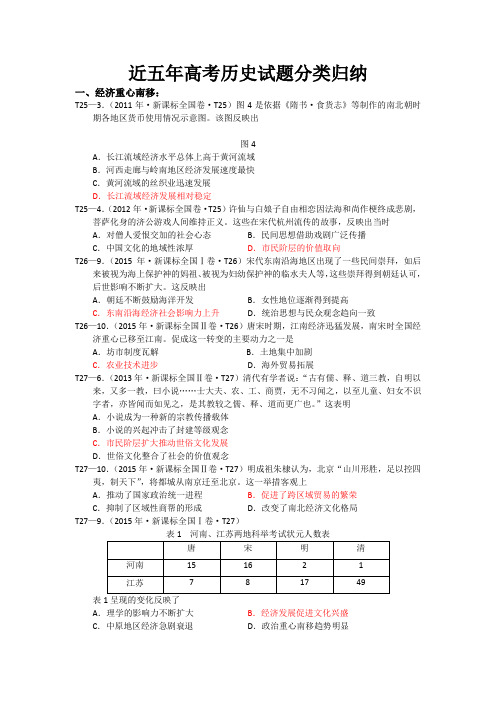 近五年高考历史试题分类归纳