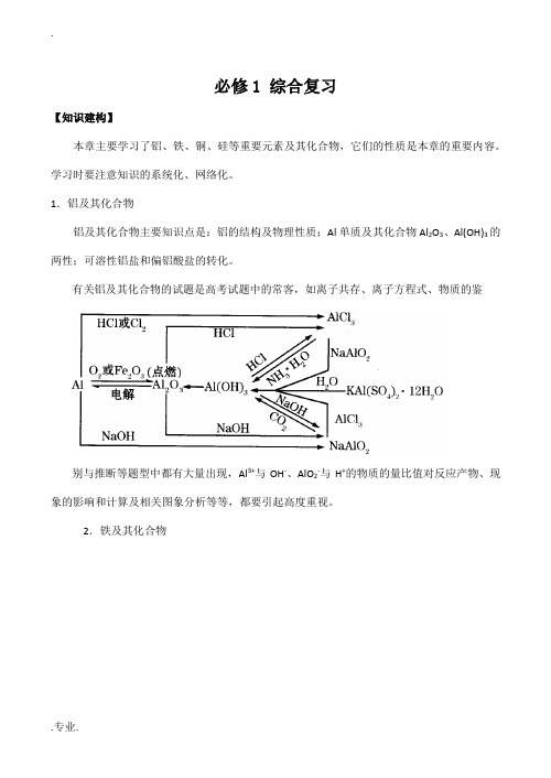 高中化学 综合复习3苏教版必修一