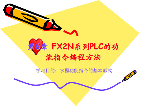 第6章  FX2N系列PLC的应用指令