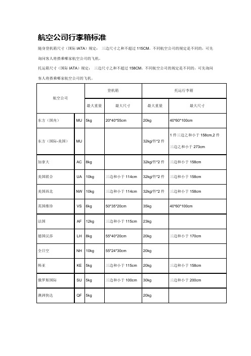 航空公司行李箱标准