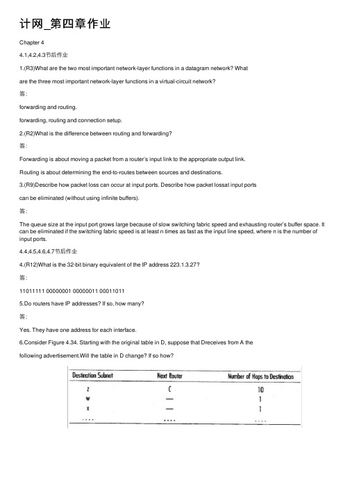 计网_第四章作业