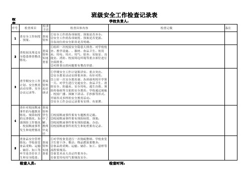 班级安全工作检查记录表