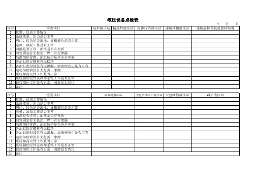 液压设备点检表