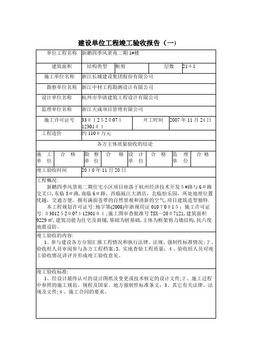 建设单位工程竣工验收报告【范本模板】