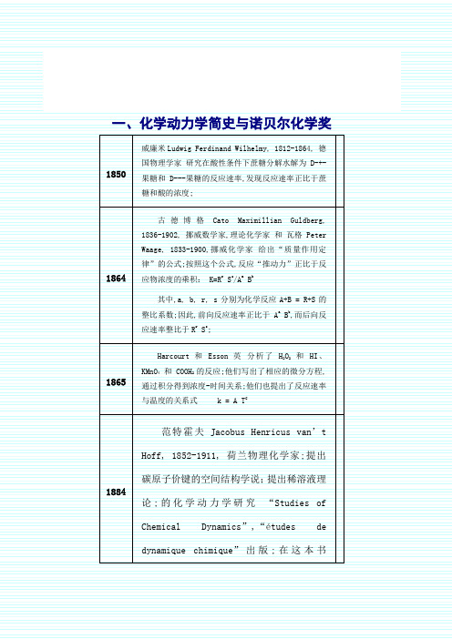 化学动力学简史与诺贝尔化学奖