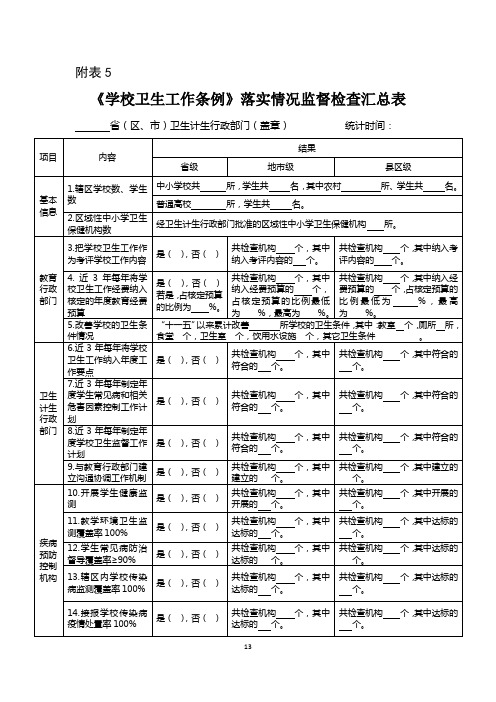 落实情况监督检查汇总表