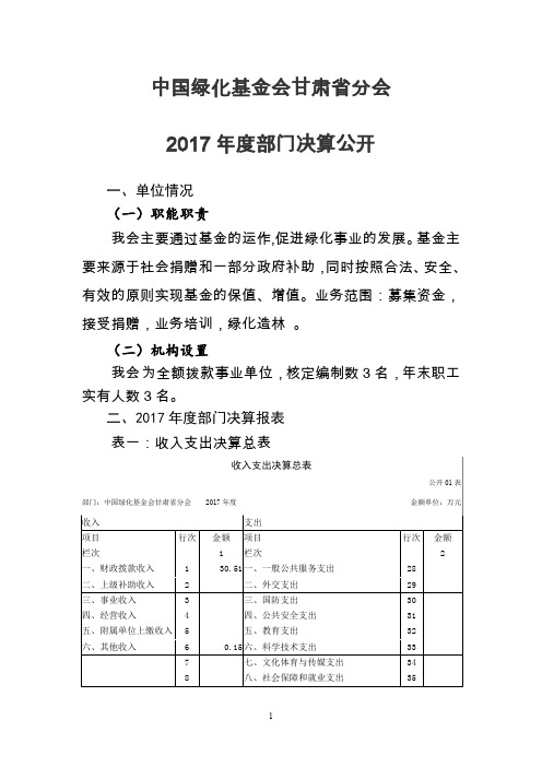 中国绿化基金会甘肃省分会