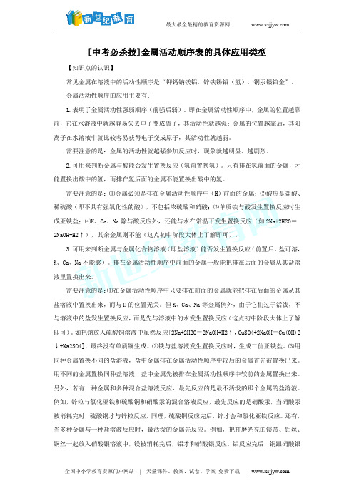 [中考必杀技]金属活动顺序表的具体应用类型