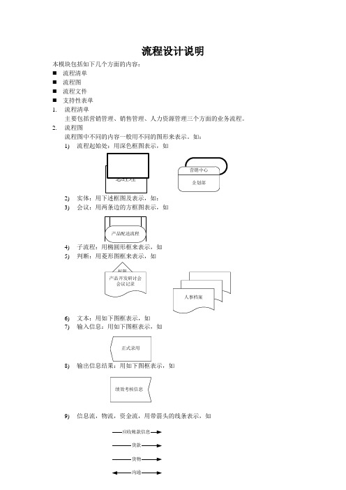 #亚商-东阿阿胶集团—流程设计说明