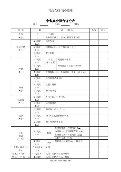 中餐宴会摆台评分表