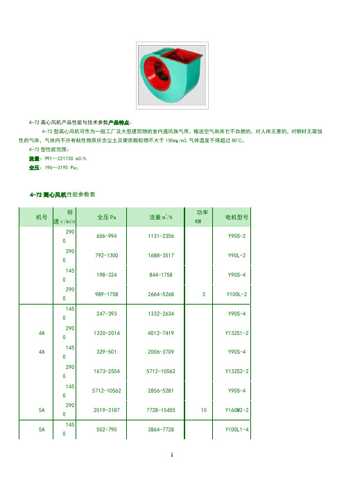 4-72离心风机参数