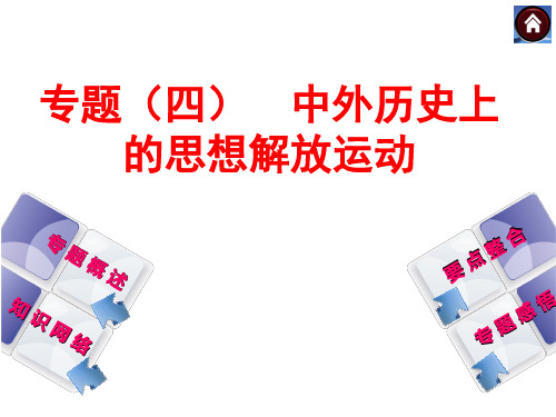 专题四：中外历史上的思想解放运动课件