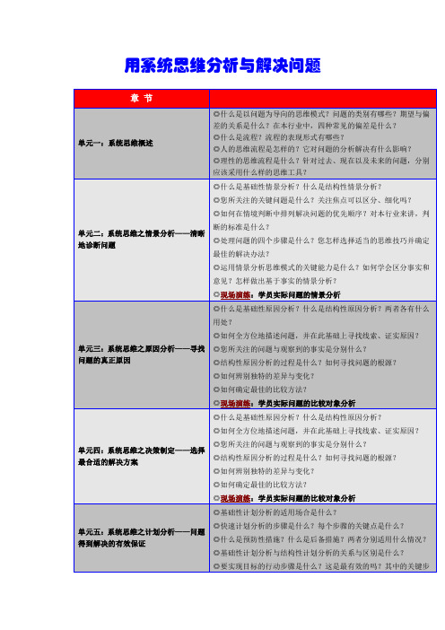 用系统思维分析与解决问题