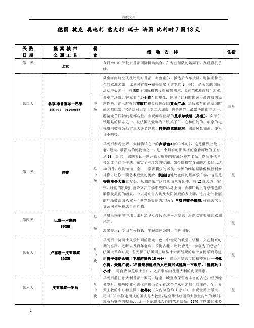 德国捷克奥地利意大利瑞士法国比利时7国13天参考行程