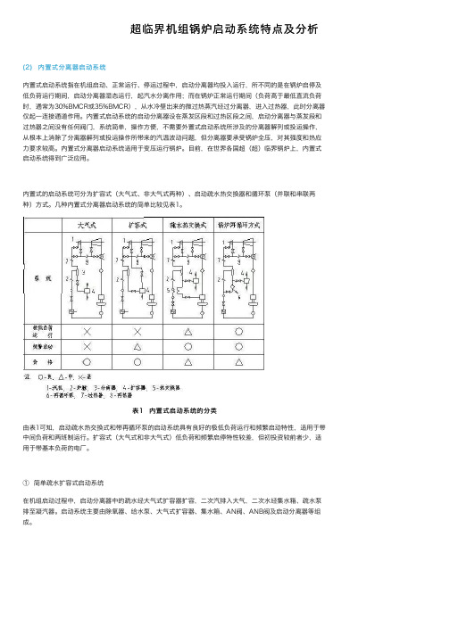 超临界机组锅炉启动系统特点及分析