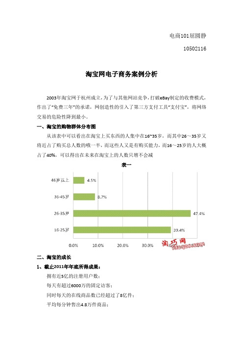 淘宝网电子商务案例分析