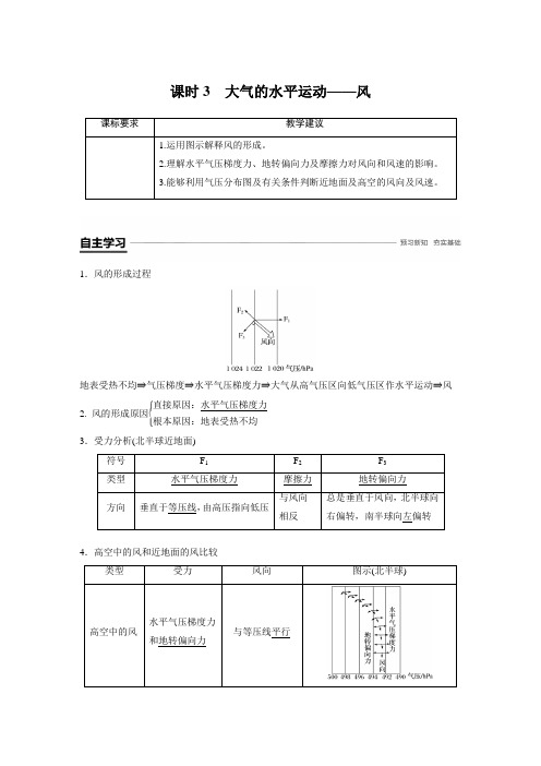 新课标高一地理必修一第二章 第二节  课时3风的形成