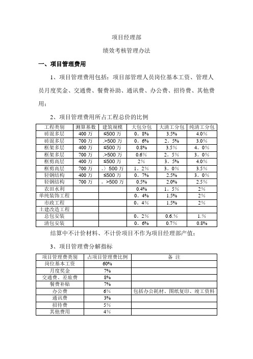 项目经理部绩效考核指标制度