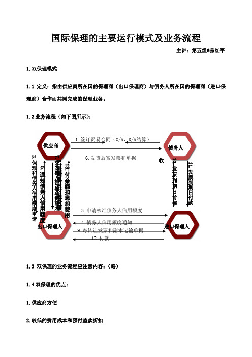 国际保理的主要运行模式及业务流程