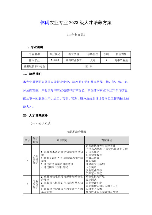 休闲农业专业人才培养方案稿