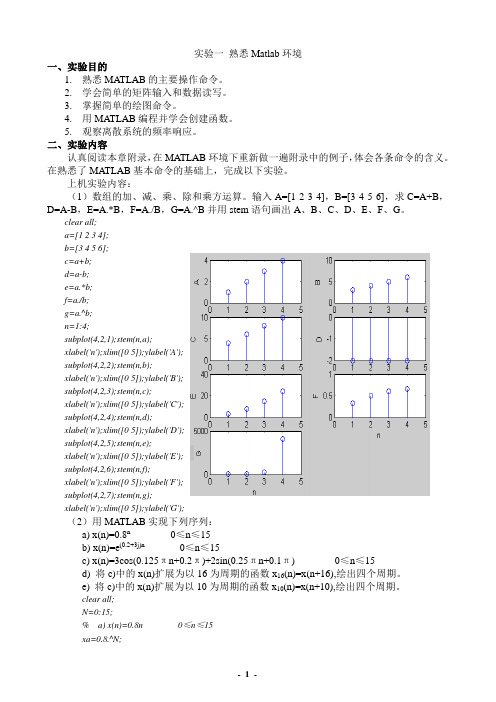 数字信号处理书上实验1.2.3.4