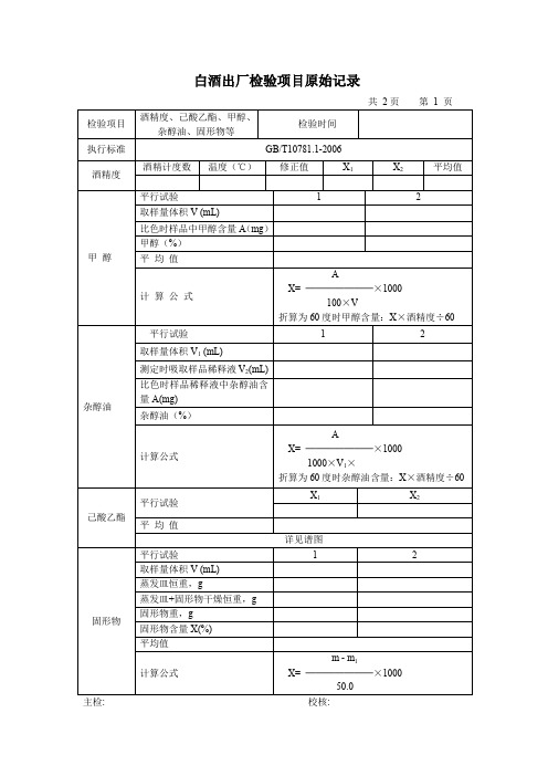 白酒出厂检验项目原始记录1