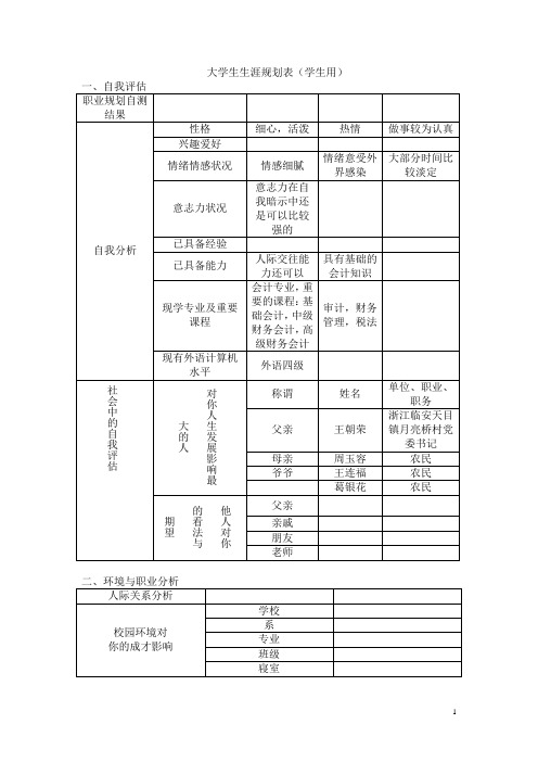 大学生生涯规划表(发学生用)