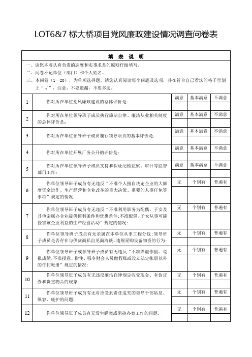 党风廉政建设情况调查问卷