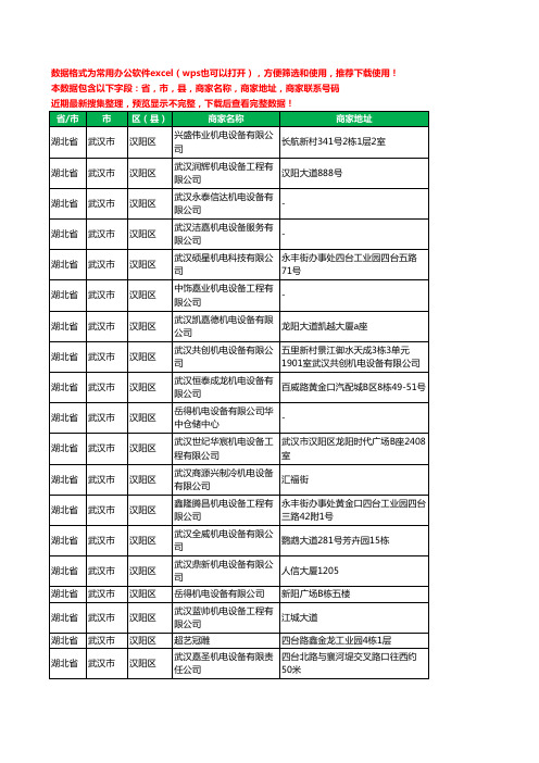 2020新版湖北省武汉市汉阳区机电科技有限公司工商企业公司商家名录名单黄页联系电话号码地址大全19家