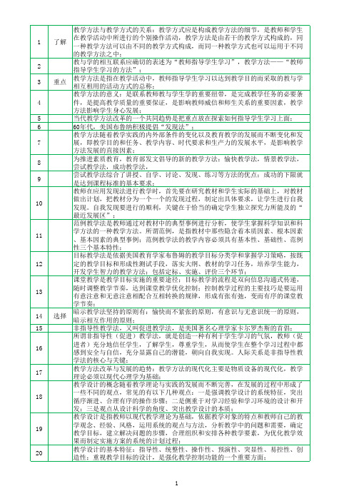 教学方法导论