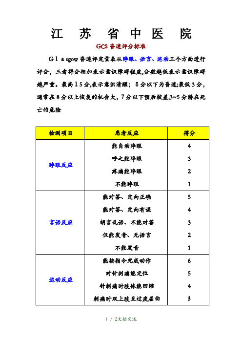 GCS昏迷评分标准(干货分享)