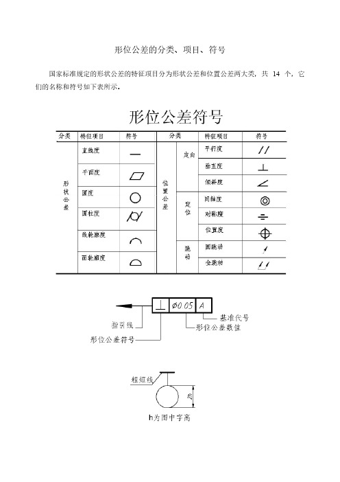 【免费下载】常用形位公差的分类项目符号