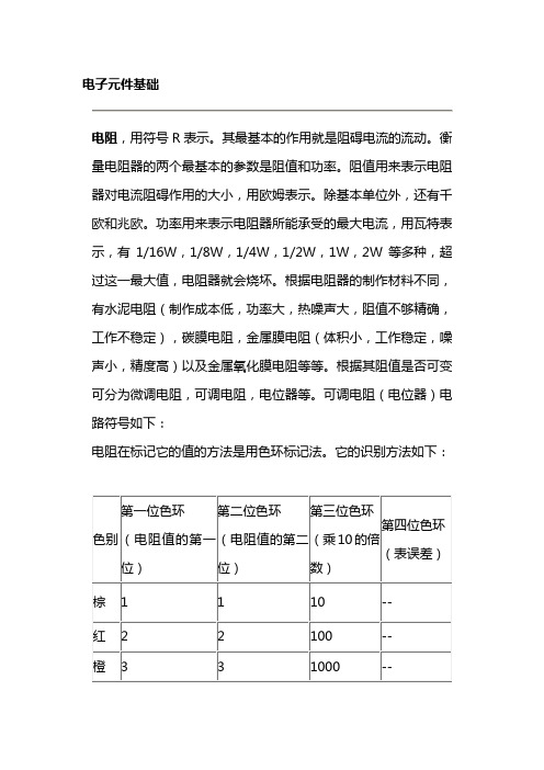 电源物料知识大全-电子元件基础