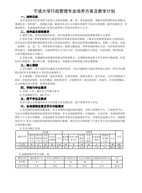 宁波大学行政管理专业培养方案及教学计划范文