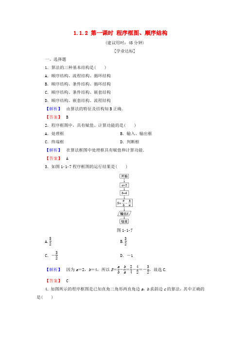 2017-2018版高中数学 第一章 算法初步 1.1.2 第1课时 程序框图、顺序结构学业分层测评