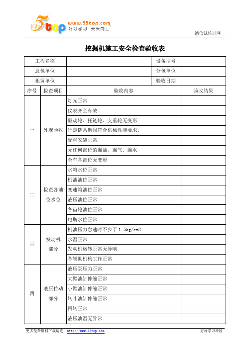 挖掘机施工安全检查验收表