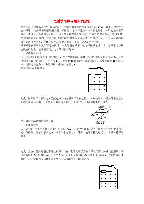 2022年高三物理高考复习（电磁学导棒问题归类分析）