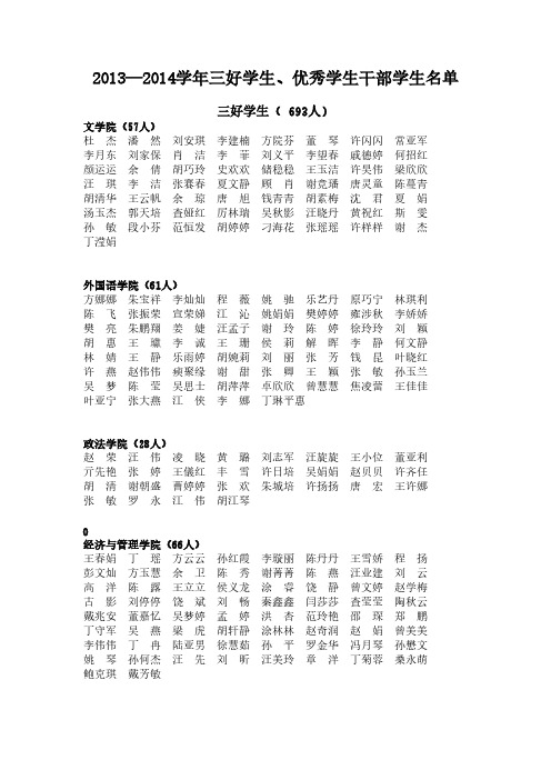 【VIP专享】安庆师范学院2013—2014学年获得三好学生、优秀学生干部学生名单